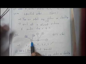 TREE SEARCHING METHODS BFS &DFS|| GRAPH THEORY & TREES || DISCRETE MATHEMATICS || OU EDUCATION