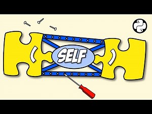 Understand self better by building a class in Python yourself