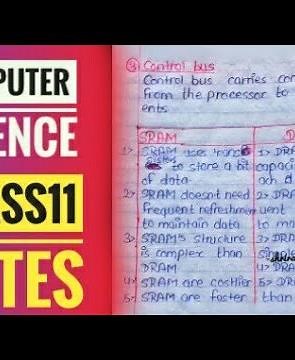 Class 11 Computer Science Notes | Unit 1, 2, 3, 4, 5