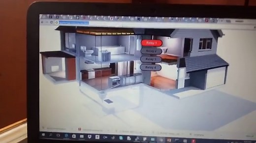 IoT based Web Controlled Home Automation using Raspberry Pi