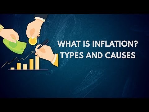 Inflation Explained: What is Inflation, Types and Causes?