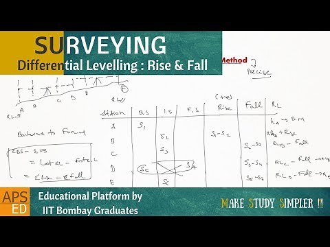 Differential Levelling : Rise and Fall Method | Surveying