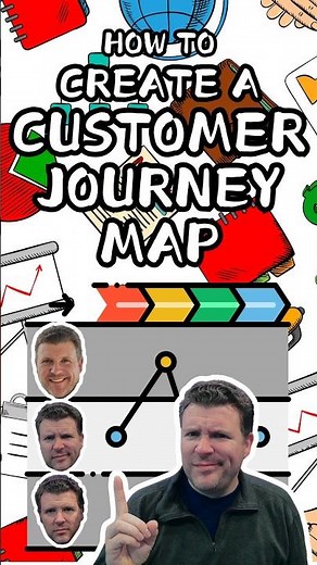 Create A Customer Journey Map in Six Easy Steps!