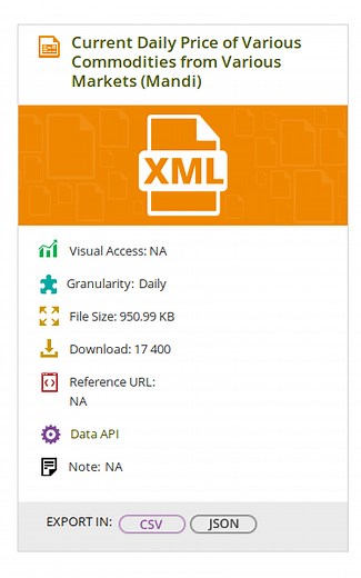 Getting real-time Indian Agricultural Commodity market rates using Agmarknet API - Lynxbee – Linux, Embedded, Android, WordPress, SEO, Digital Marketing
