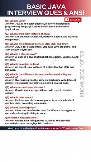 Basic Java Interview Questions and Answers