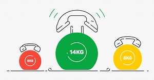 Sales Training Ideas | Sales Training Plans