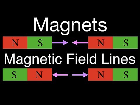 Magnetism (1 of 13) Magnets & Magnetic Field Lines, An Explanation