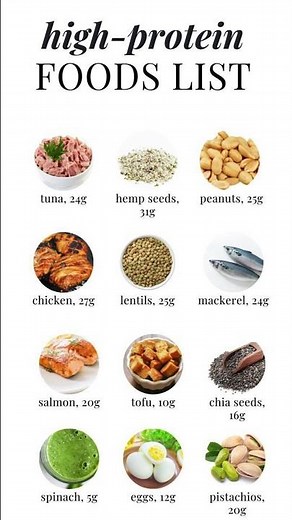 Top 10 High-Protein Foods You Need to Try!