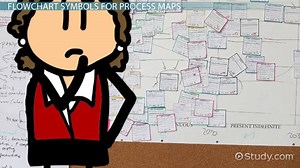 Operations Management: How to Build a Process Map