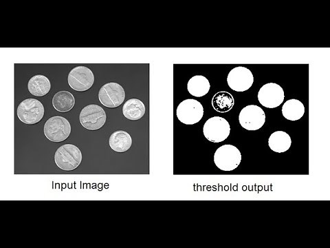 Thresholding in Image Processing