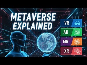 🌐 Metaverse Explained | XR, VR, AR & MR with Real-Life Examples