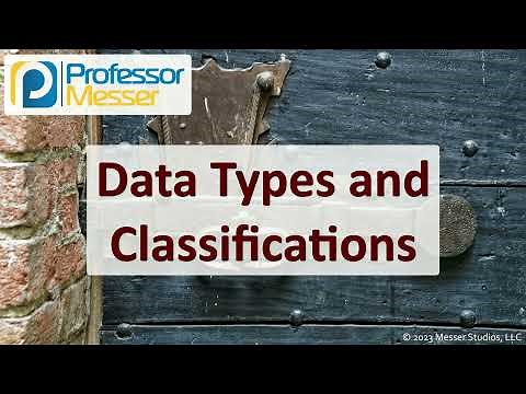 Data Types and Classifications - CompTIA Security+ SY0-701 - 3.3
