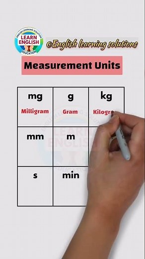 Measurement Units Explained | Length, Weight & Time #MeasurementUnits #Education #Learning #Gk