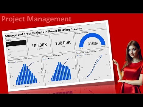 Power BI: Manage and Track Projects in Power BI Using S Curve