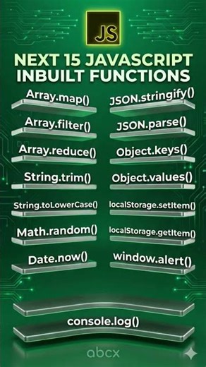 Popular Javascript inbuilt functions list.