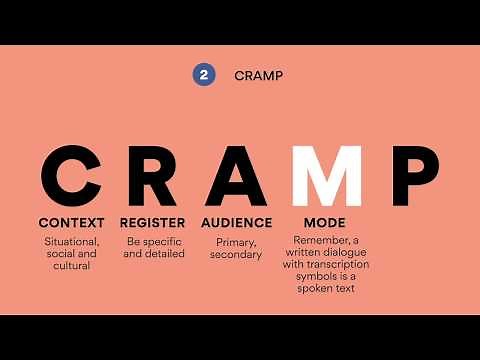 How to write an Analytical Commentary in English Language