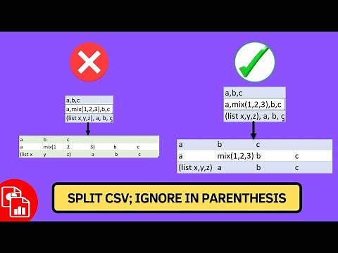 Split Comma Separated Value Ignore Comma In Brackets Excel (2 Examples)