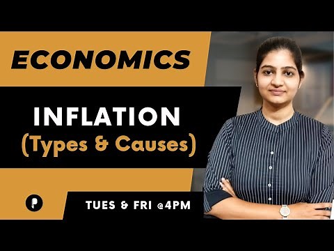 Types of Inflation | Economics | SSC & UPSC