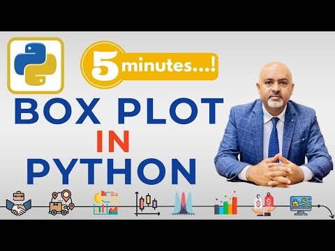 Python Boxplots using Matplotlib, Pandas, and Seaborn Libraries