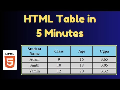 How to Create Table in HTML in 5 Minutes