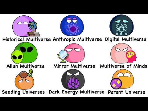 Every Multiverse Theory Explained in 13 Minutes