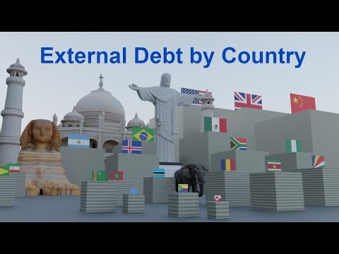 Global Debt Crisis: External Debt by Country Visualized 4K