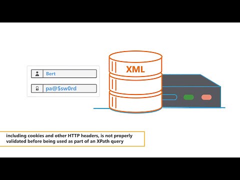 XPath & XML Injections | Owasp Top 10 Explainer Video | Secure Code Warrior