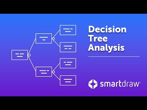 Decision Tree Analysis
