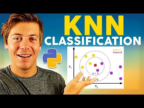 How to Build Your First KNN Python Model in scikit-learn (K Nearest Neighbors)