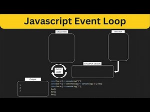 The JavaScript Event Loop: A Beginner's Guide