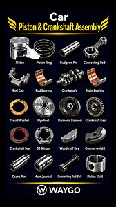Crankshaft Assembly Components Explained: Key Engine Parts