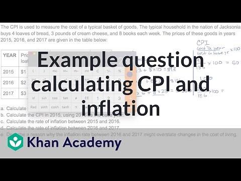 Example question calculating CPI and inflation | AP Macroeconomics | Khan Academy