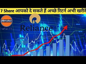 reliance industries share price | reliance share price | Top 7 Share | sensex today | nifty today