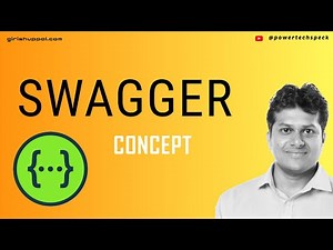 Swagger Tutorial: From Basics to Interactive API Docs