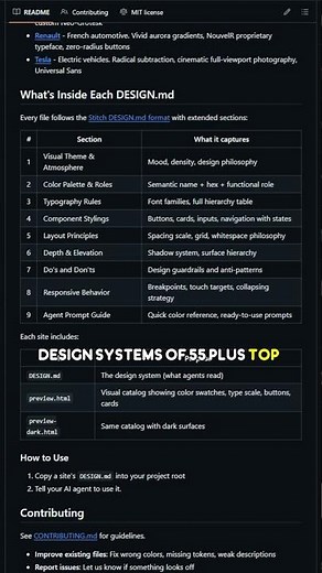 Awesome-design-md: a collection of Markdown files capturing the design systems of 55+ tech companies