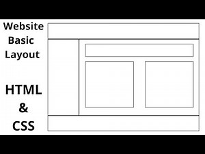 Basic Website Layout Using HTML & CSS with Source Code