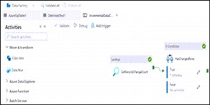 Export Data from Azure SQL Database to Azure with Change Data Capture