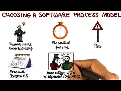 Choosing a Model - Georgia Tech - Software Development Process