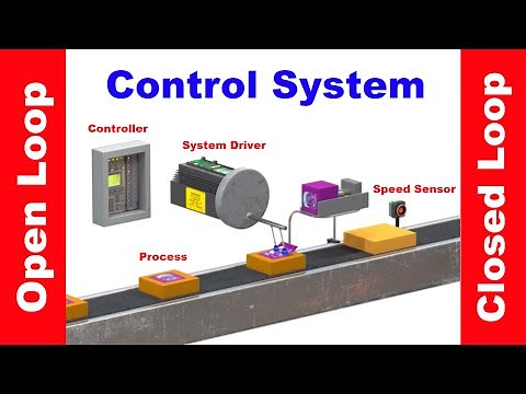 Open Loop and Closed Loop Control Systems - Differences, Examples