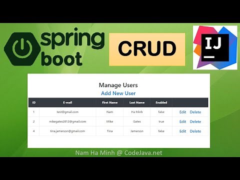 Spring Boot CRUD Tutorial with IntelliJ IDEA, MySQL, JPA, Hibernate, Thymeleaf and Bootstrap