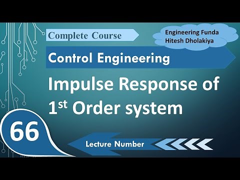 Impulse Response of First-Order Systems: Concepts, Derivation, and Graphical Understanding