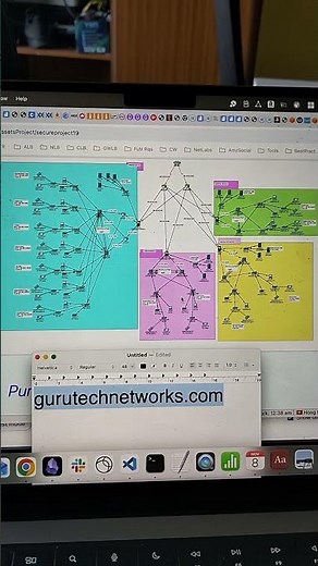 Network Design Projects using Cisco Packet tracer for Final Year Students gurutechnetworks.com