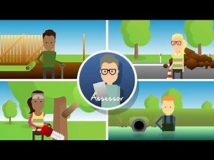 Assessing Learning Outcomes - A Quick Explanation