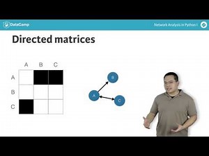 Network Analysis Tutorial: Network Visualization