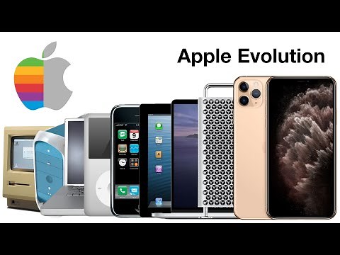 Evolution of Apple 🍎