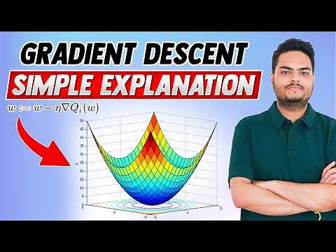 Gradient descent simple explanation|gradient descent machine learning|gradient descent algorithm
