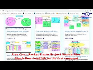 Computer Networking Projects Using Cisco Packet Tracer with Source Files