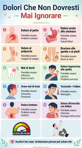 ⚠️ 10 Dolori che Non Devi Mai Ignorare #salute #prevenzione #benessere