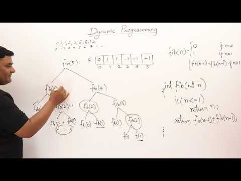 4 Principle of Optimality - Dynamic Programming introduction