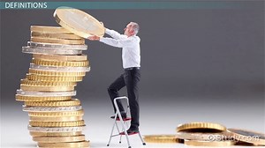 Capital | Definition, Types & Examples